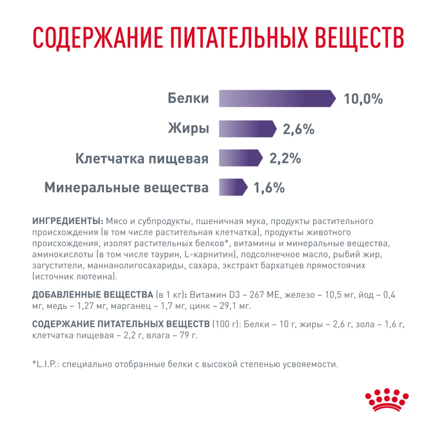 Влажный корм Royal Canin Neutered Balance в соусе для стерилизованных кошек до 7 лет, пауч, 85 г фото 6