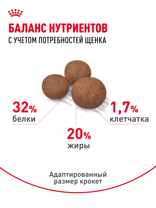 Сухой корм Royal Canin Medium Puppy для щенков, 3 кг фото 20