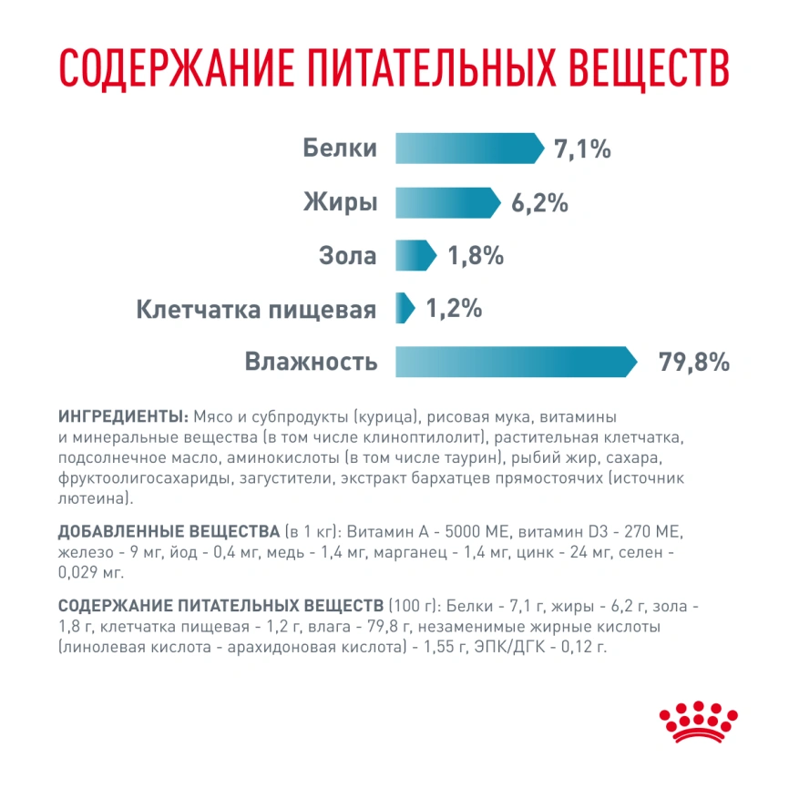 Влажный корм Royal Canin Sensitivity Control в соусе Chicken & Rice для кошек при пищевой аллергии, с курицей и рисом, пауч, 85 г фото 6