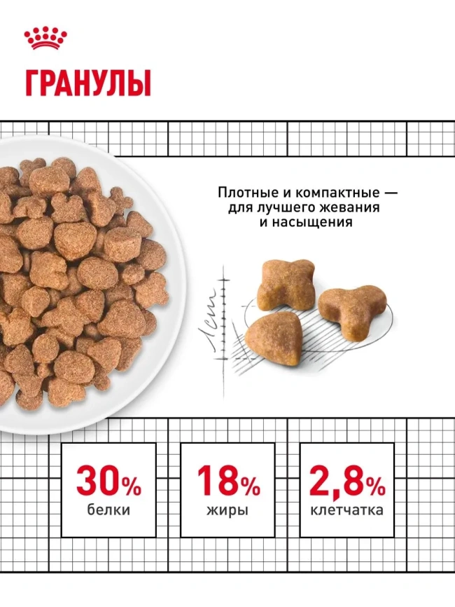 Сухой корм Royal Canin Club Energy HE, для активных собак, 20 кг фото 6