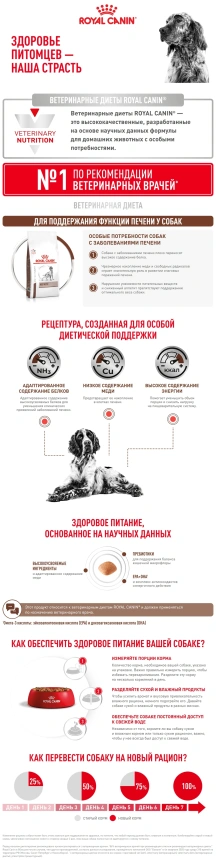 Сухой корм Royal Canin Hepatiс для собак, 6 кг фото 8