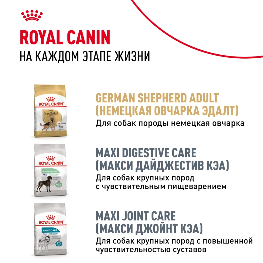 Сухой корм Royal Canin German Shepherd Puppy для щенков, 3 кг фото 9