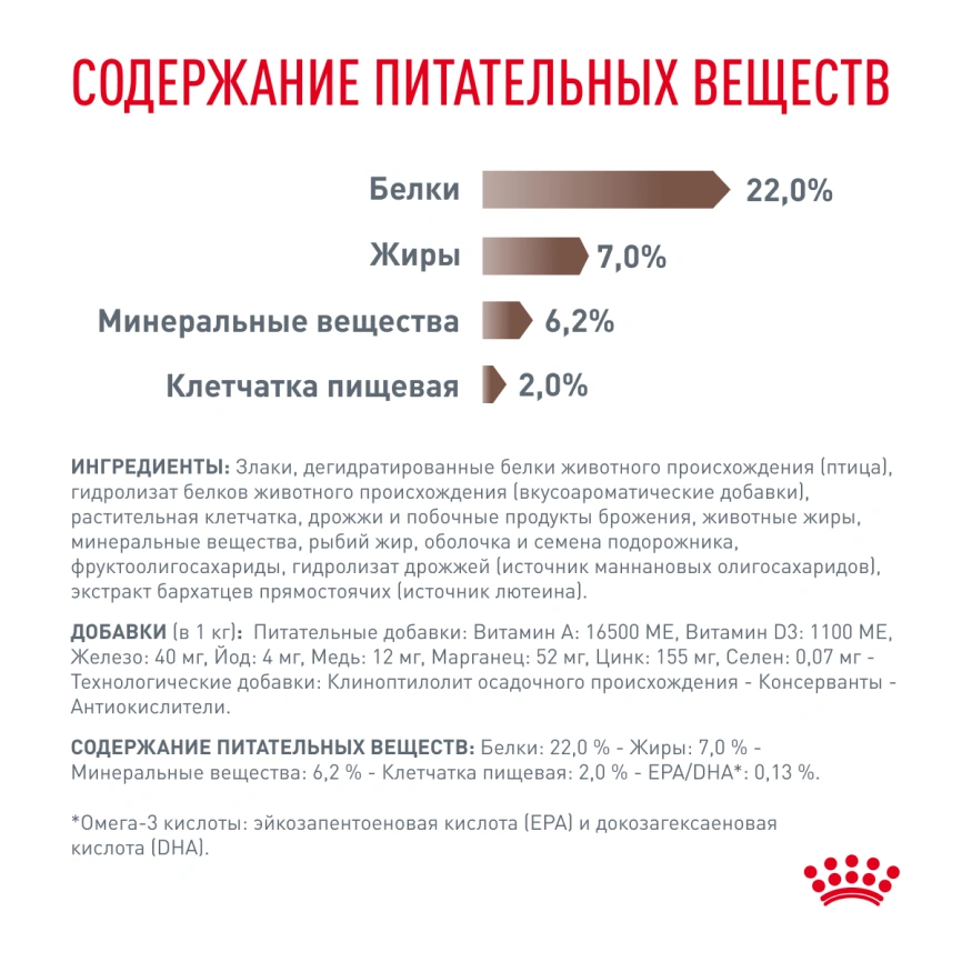 Сухой корм Royal Canin Gastrointestinal Low Fat Small Dogs для собак, 3 кг фото 3
